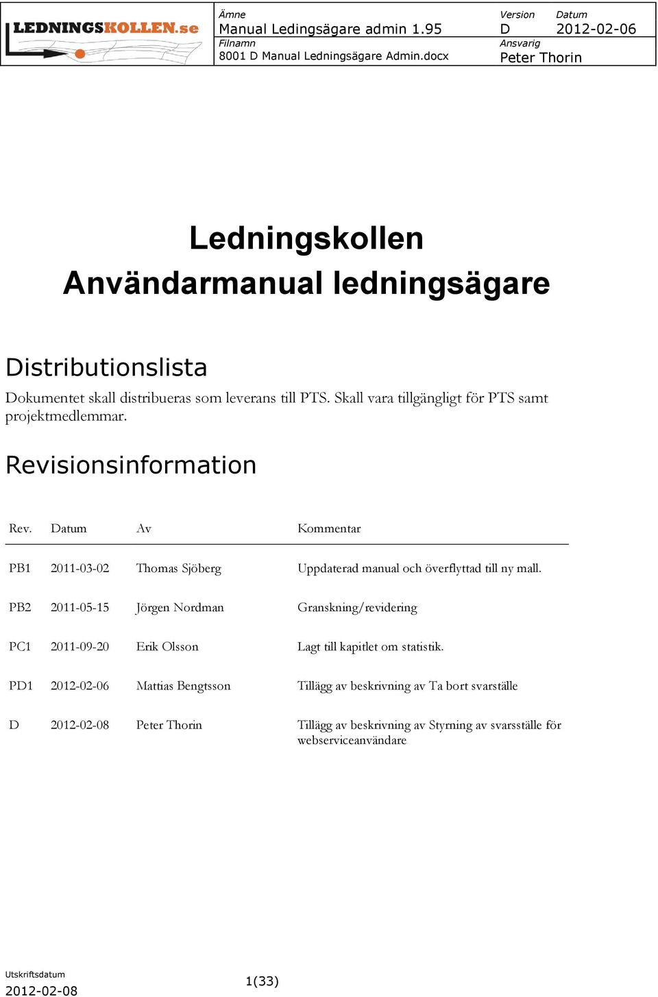 Datum Av Kommentar PB1 2011-03-02 Thomas Sjöberg Uppdaterad manual och överflyttad till ny mall.