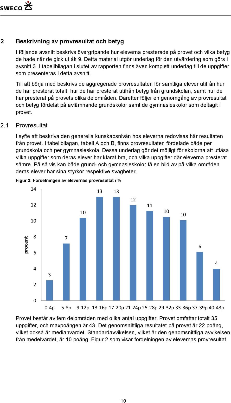 Till att börja med beskrivs de aggregerade provresultaten för samtliga elever utifrån hur de har presterat totalt, hur de har presterat utifrån betyg från grundskolan, samt hur de har presterat på