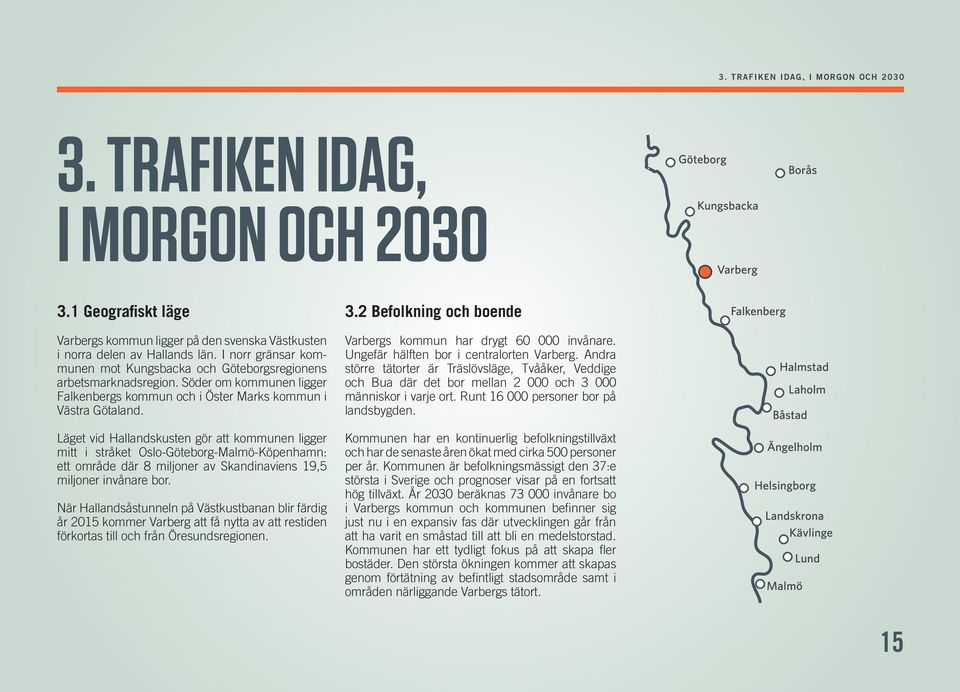 Läget vid Hallandskusten gör att kommunen ligger mitt i stråket Oslo-Göteborg-Malmö-Köpenhamn: ett område där 8 miljoner av Skandinaviens 19,5 miljoner invånare bor.