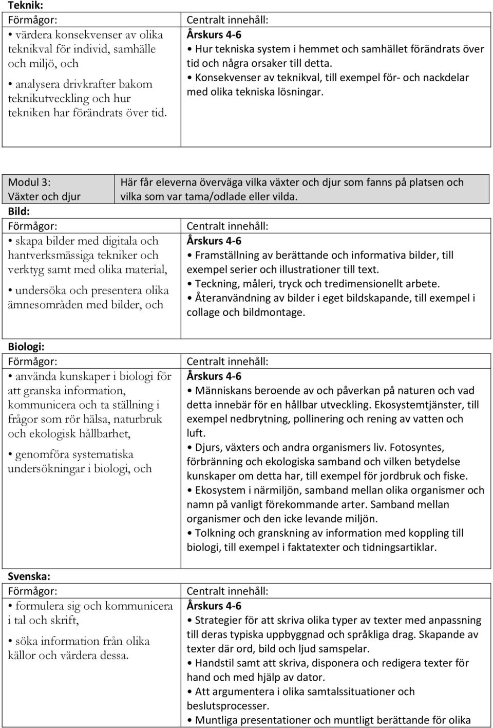 Modul 3: Växter och djur Bild: skapa bilder med digitala och hantverksmässiga tekniker och verktyg samt med olika material, undersöka och presentera olika ämnesområden med bilder, och Här får