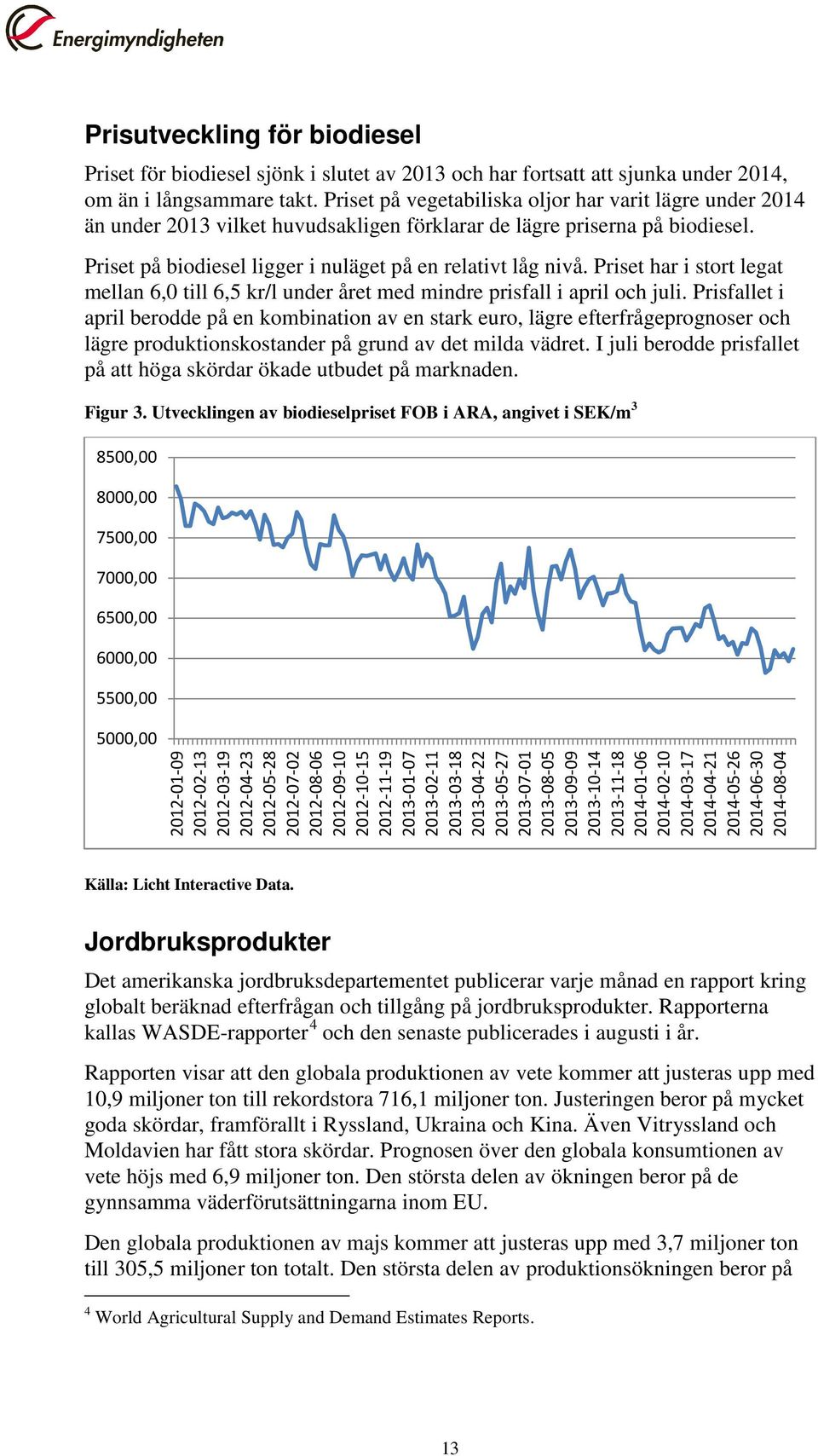 Priset har i stort legat mellan 6,0 till 6,5 kr/l under året med mindre prisfall i april och juli.