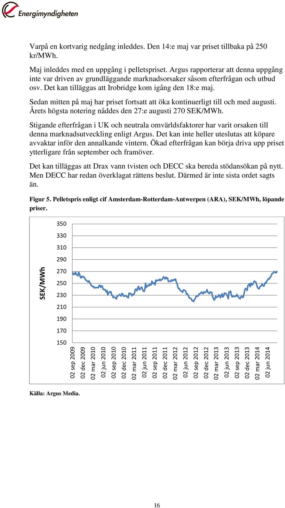 Sedan mitten på maj har priset fortsatt att öka kontinuerligt till och med augusti. Årets högsta notering nåddes den 27:e augusti 270 SEK/MWh.