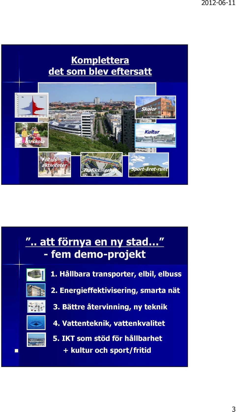 Hållbara transporter, elbil, elbuss 2. Energieffektivisering, smarta nät 3.