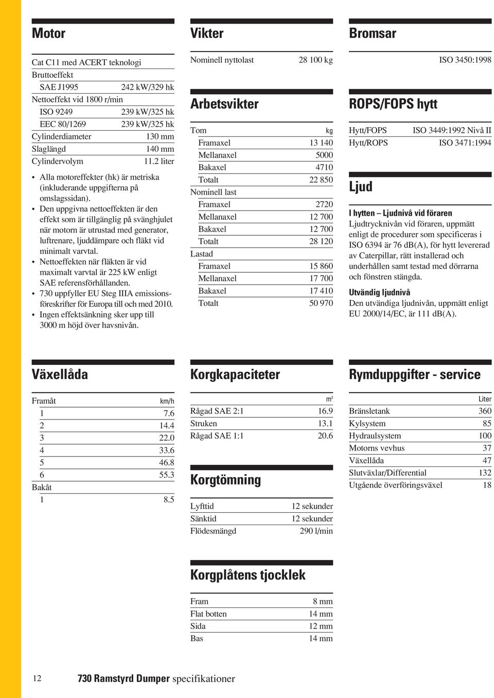 Den uppgivna nettoeffekten är den effekt som är tillgänglig på svänghjulet när motorn är utrustad med generator, luftrenare, ljuddämpare och fläkt vid minimalt varvtal.
