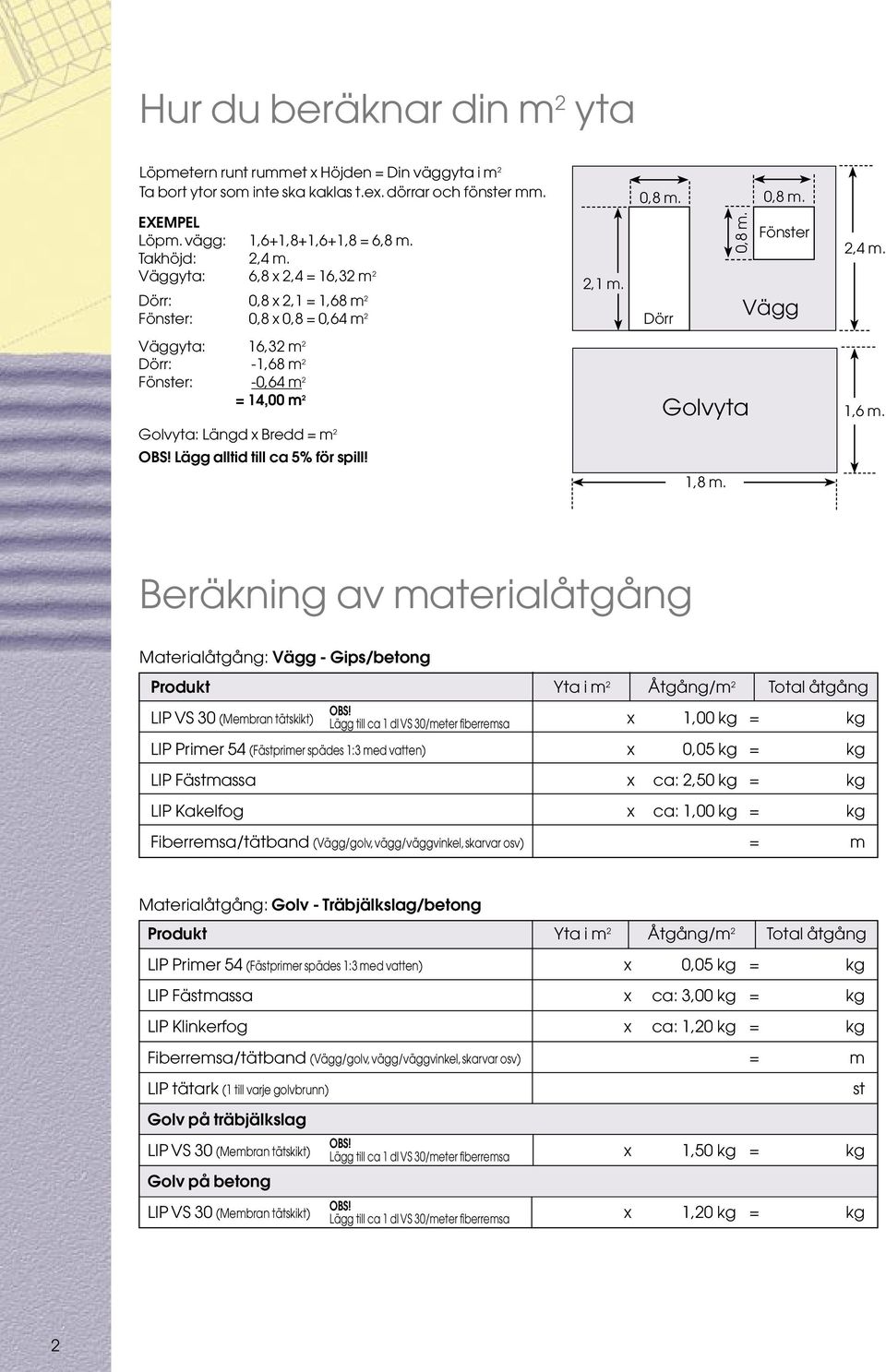 Lägg alltid till ca % för spill! Golvyta,8 m., m. Beräkning av materialåtgång Materialåtgång: Vägg - Gips/betong Produkt Yta i m Åtgång/m Total åtgång LIP VS 0 (Membran tätskikt) OBS!