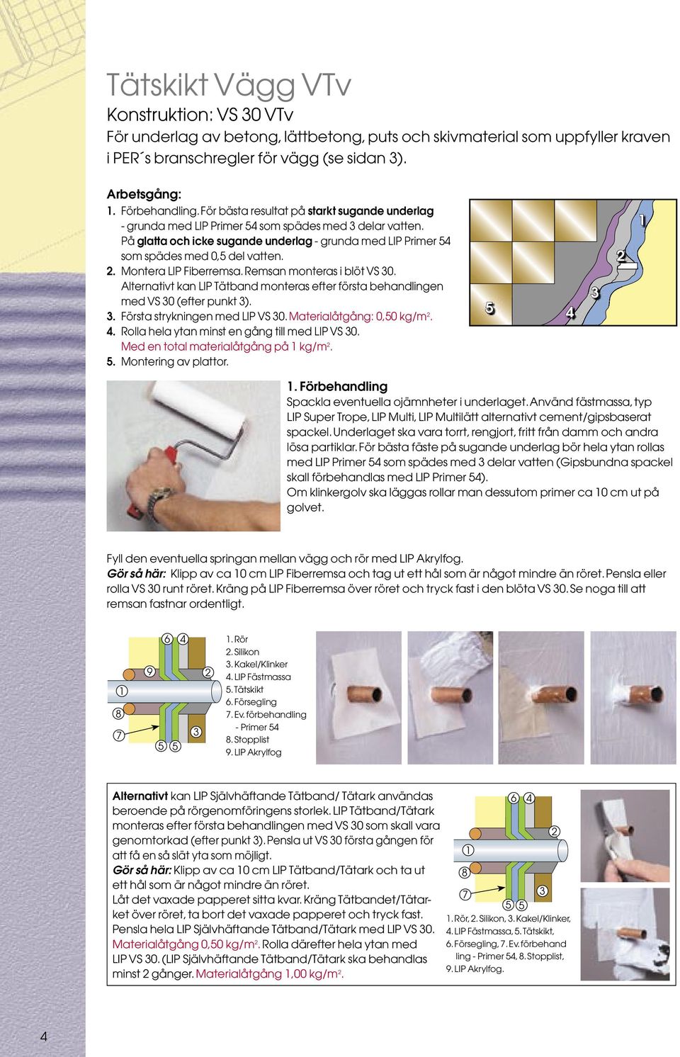 . Montera LIP Fiberremsa. Remsan monteras i blöt VS 0. Alternativt kan LIP Tätband monteras efter första behandlingen med VS 0 (efter punkt ).. Första strykningen med LIP VS 0.