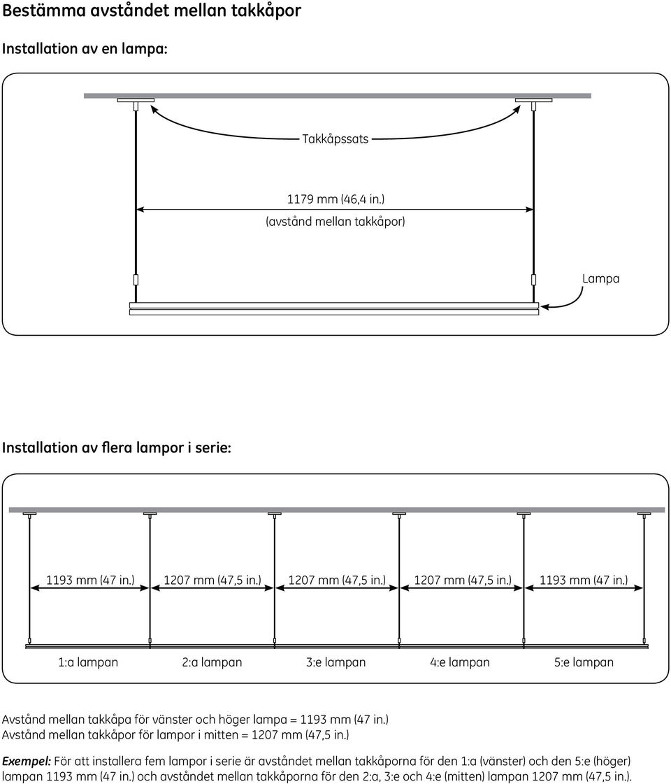 ) 1:a lampan 2:a lampan 3:e lampan 4:e lampan 5:e lampan Avstånd mellan takkåpa för vänster och höger lampa = 1193 mm (47 in.