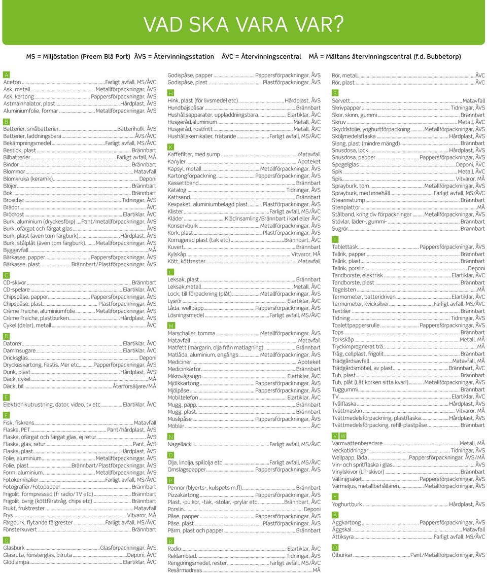 ..batteriholk, ÅVS Batterier, laddningsbara...åvs/åvc Bekämpningsmedel...Farligt avfall, MS/ÅVC Bestick, plast... Brännbart Bilbatterier... Farligt avfall, MÅ Bindor... Brännbart Blommor.