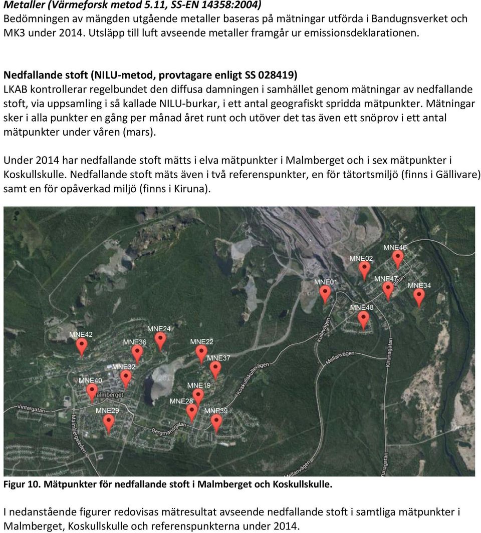 Nedfallande stoft (NILU-metod, provtagare enligt SS 028419) LKAB kontrollerar regelbundet den diffusa damningen i samhället genom mätningar av nedfallande stoft, via uppsamling i så kallade