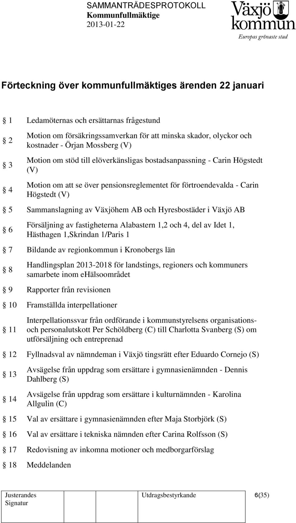 Hyresbostäder i Växjö AB 6 Försäljning av fastigheterna Alabastern 1,2 och 4, del av Idet 1, Hästhagen 1,Skrindan 1/Paris 1 7 Bildande av regionkommun i Kronobergs län 8 Handlingsplan 2013-2018 för