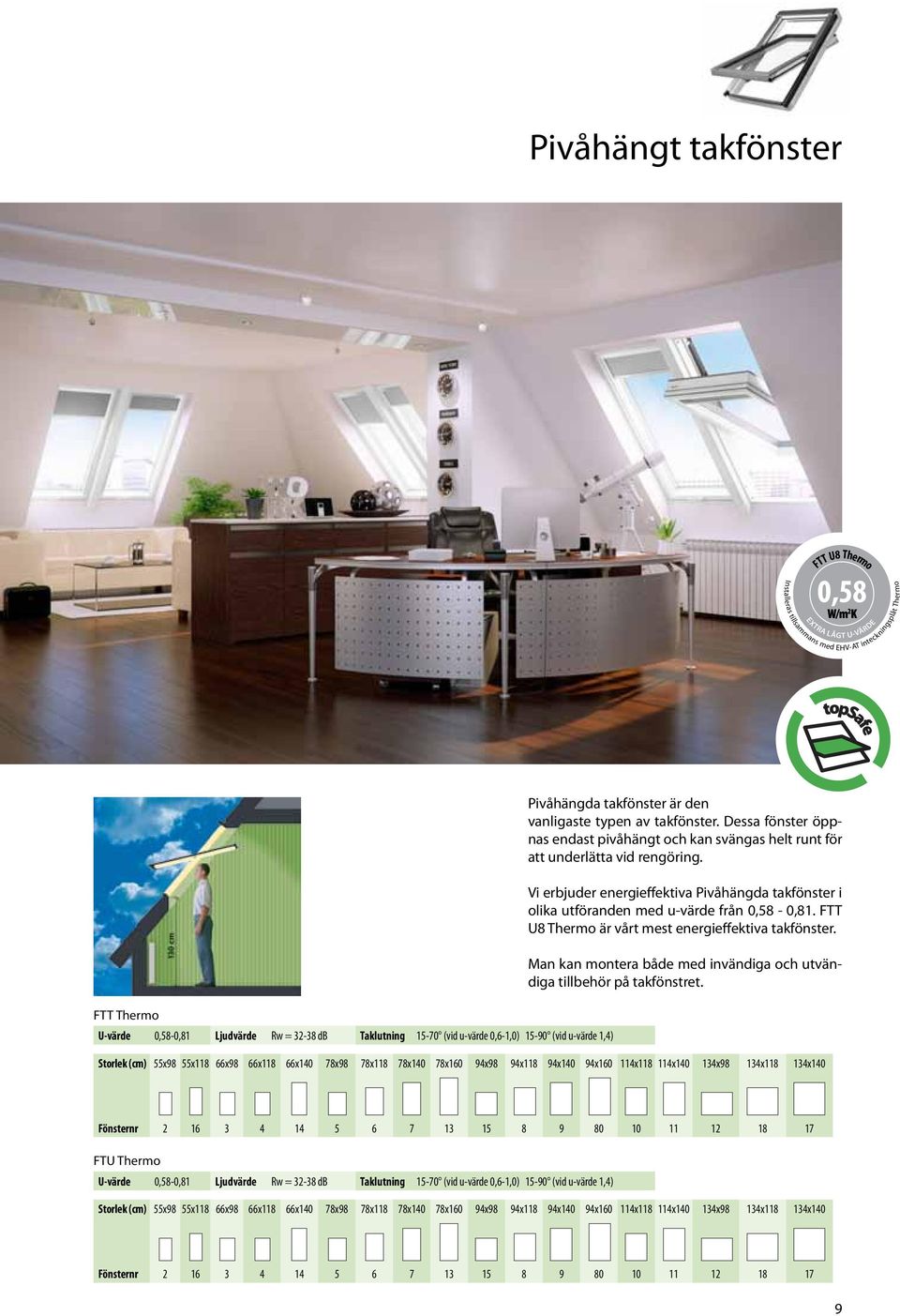 Vi erbjuder energieffektiva Pivåhängda takfönster i olika utföranden med u-värde från 0,58-0,81. FTT U8 Thermo är vårt mest energieffektiva takfönster.