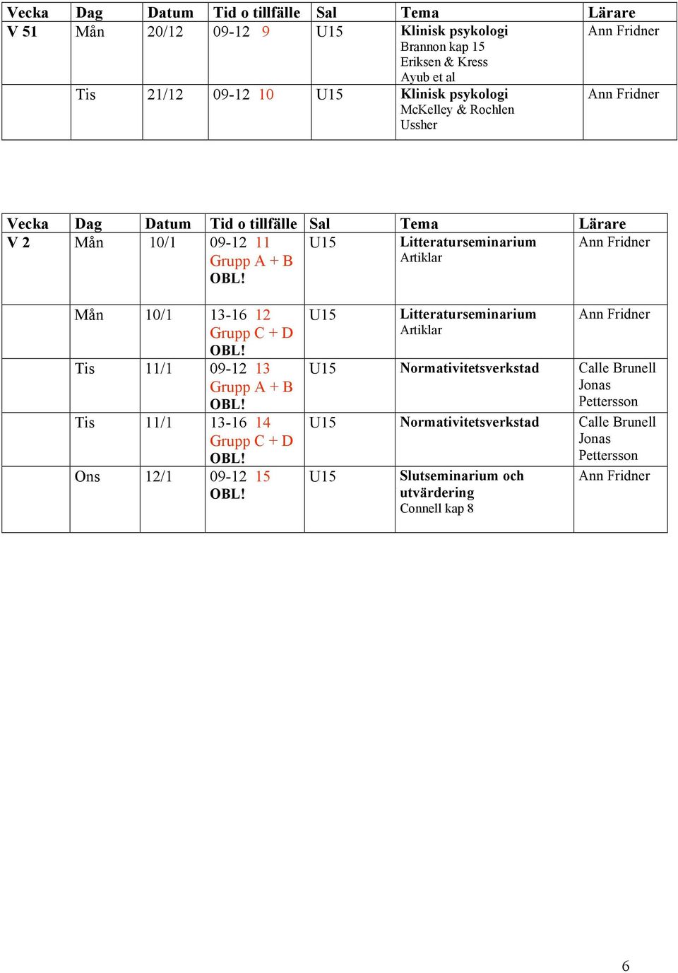 Artiklar Mån 10/1 13-16 12 Grupp C + D Tis 11/1 09-12 13 Grupp A + B Tis 11/1 13-16 14 Grupp C + D Ons 12/1 09-12 15 U15 Litteraturseminarium Artiklar U15