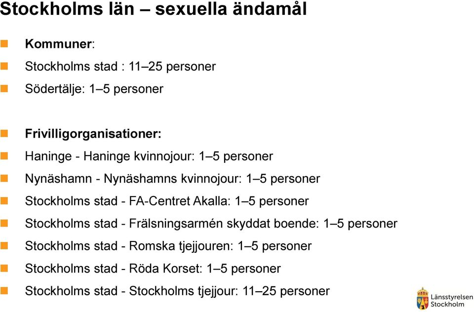 Stockholms stad - FA-Centret Akalla: 1 5 personer Stockholms stad - Frälsningsarmén skyddat boende: 1 5 personer