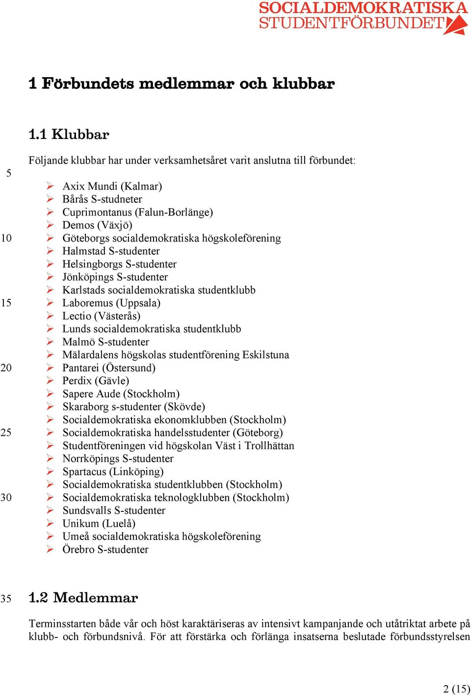 socialdemokratiska högskoleförening Ø Halmstad S-studenter Ø Helsingborgs S-studenter Ø Jönköpings S-studenter Ø Karlstads socialdemokratiska studentklubb Ø Laboremus (Uppsala) Ø Lectio (Västerås) Ø