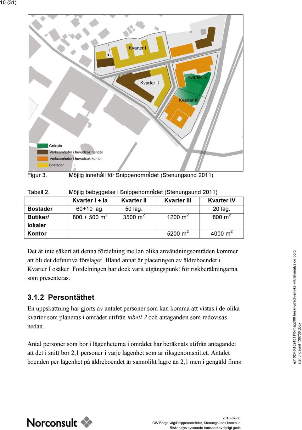 Butiker/ 800 + 500 m 2 3500 m 2 1200 m 2 800 m 2 lokaler Kontor 5200 m 2 4000 m 2 Det är inte säkert att denna fördelning mellan olika användningsområden kommer att bli det definitiva förslaget.