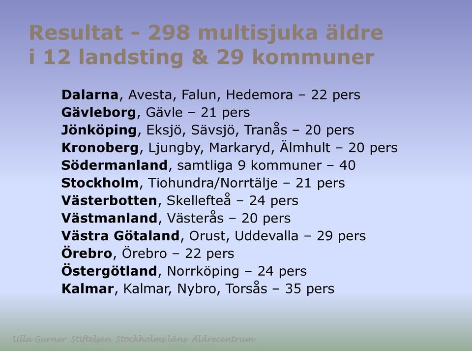 kommuner 40 Stockholm, Tiohundra/Norrtälje 21 pers Västerbotten, Skellefteå 24 pers Västmanland, Västerås 20 pers Västra