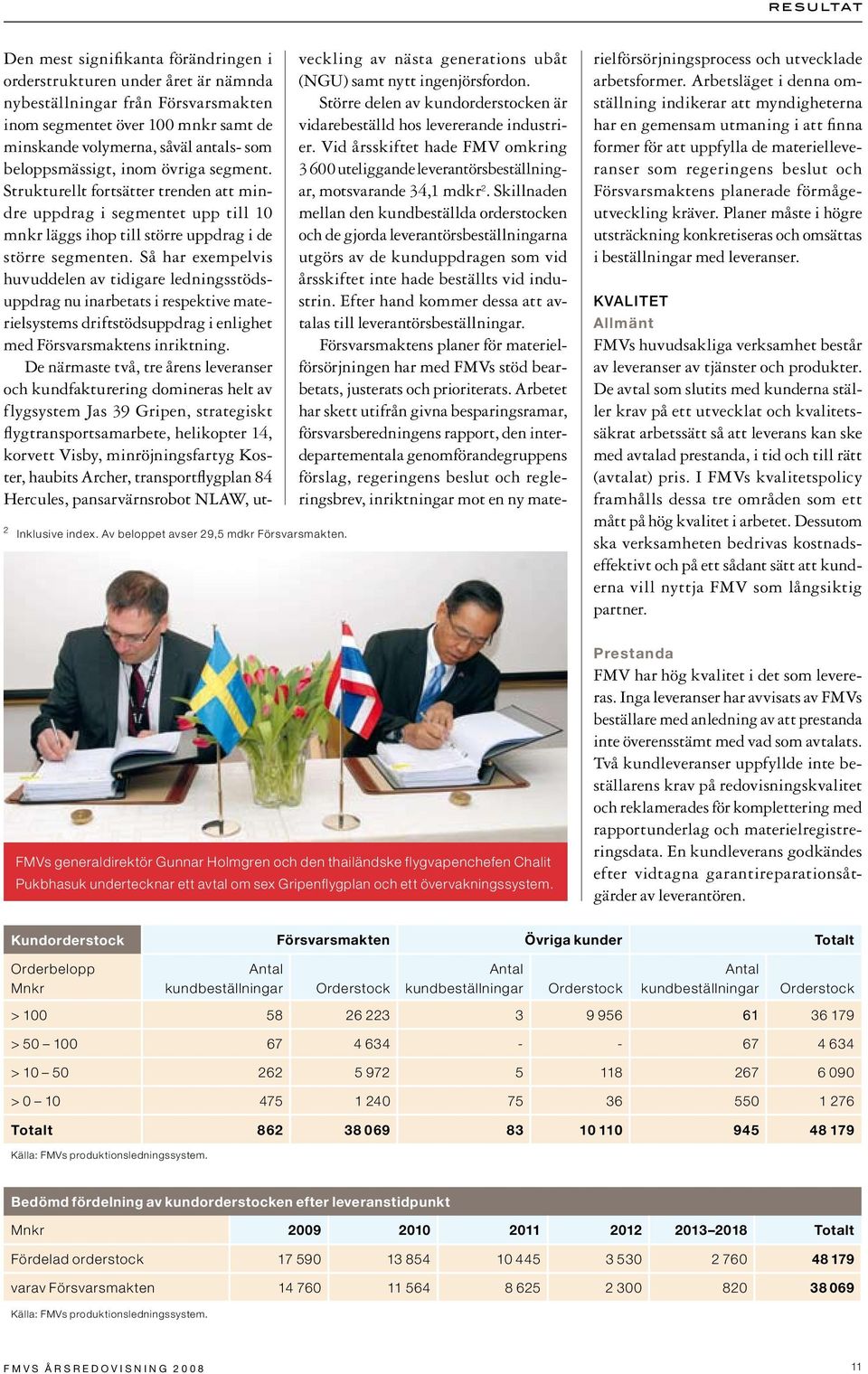 beloppsmässigt, inom övriga segment. Strukturellt fortsätter trenden att mindre uppdrag i segmentet upp till 1 mnkr läggs ihop till större uppdrag i de större segmenten.