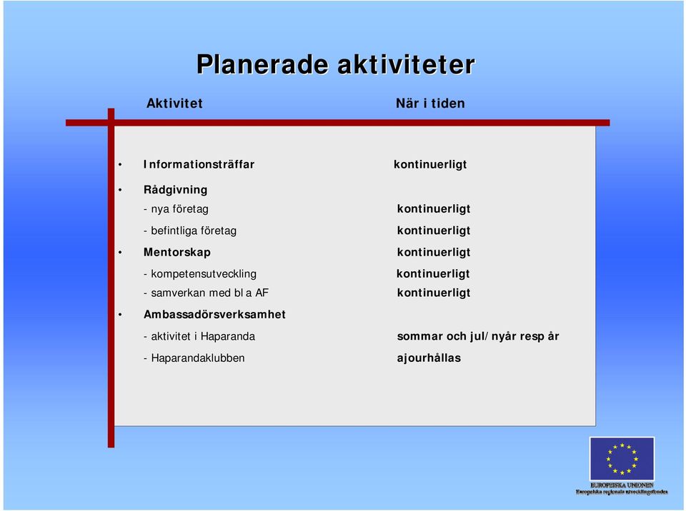 kontinuerligt - kompetensutveckling kontinuerligt - samverkan med bl a AF kontinuerligt