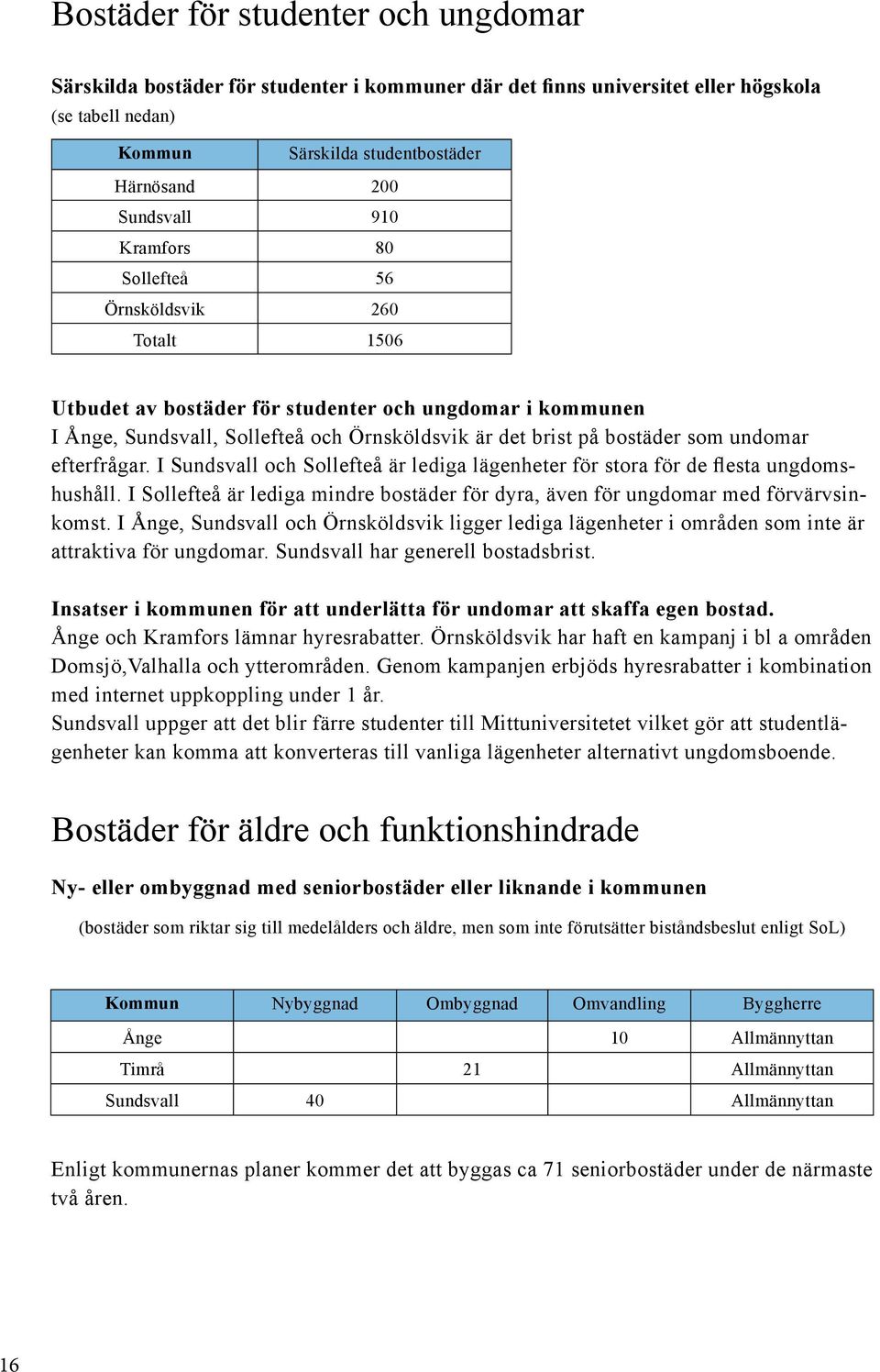 efterfrågar. I Sundsvall och Sollefteå är lediga lägenheter för stora för de flesta ungdomshushåll. I Sollefteå är lediga mindre bostäder för dyra, även för ungdomar med förvärvsinkomst.