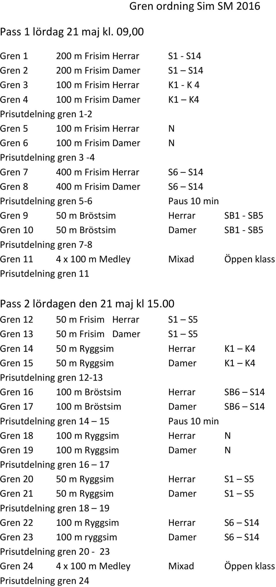 100 m Frisim Herrar N Gren 6 100 m Frisim Damer N Prisutdelning gren 3-4 Gren 7 400 m Frisim Herrar S6 S14 Gren 8 400 m Frisim Damer S6 S14 Prisutdelning gren 5-6 Gren 9 50 m Bröstsim Herrar SB1 -