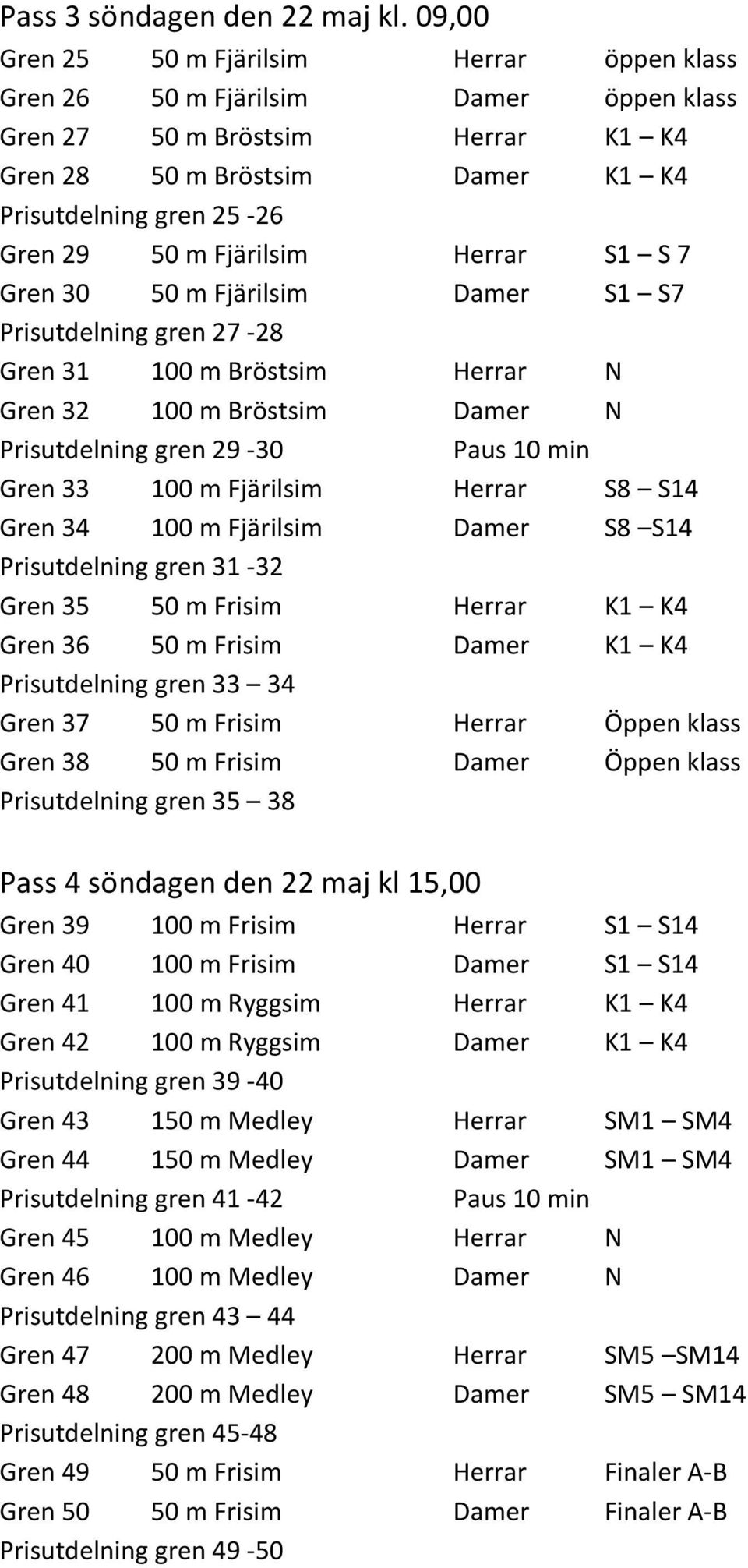 Fjärilsim Herrar S1 S 7 Gren 30 50 m Fjärilsim Damer S1 S7 Prisutdelning gren 27-28 Gren 31 100 m Bröstsim Herrar N Gren 32 100 m Bröstsim Damer N Prisutdelning gren 29-30 Gren 33 100 m Fjärilsim