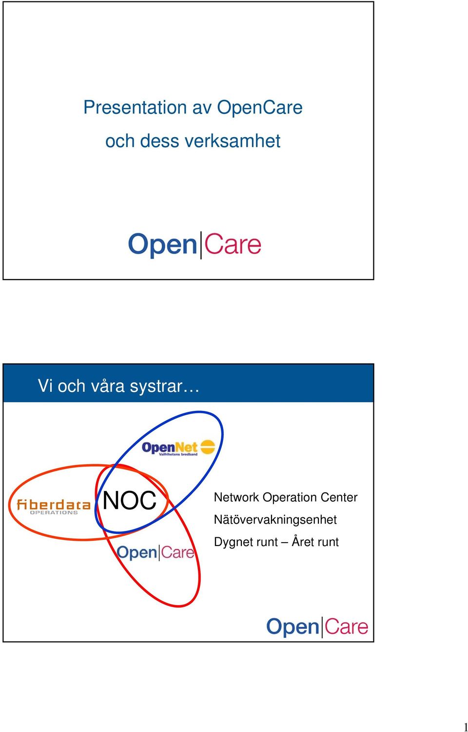 Network Operation Center