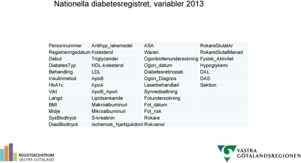 Diabetesretinopati DAL Insulinmetod ApoB Ogon_Diagnos DAS HbA1c ApoA Laserbehandlad Sektion Vikt ApoB_ApoA Synnedsattning Langd Lipidsankande