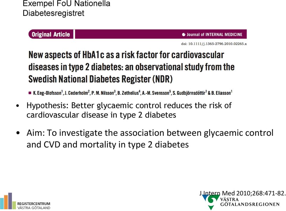 type 2 diabetes Aim: To investigate the association between