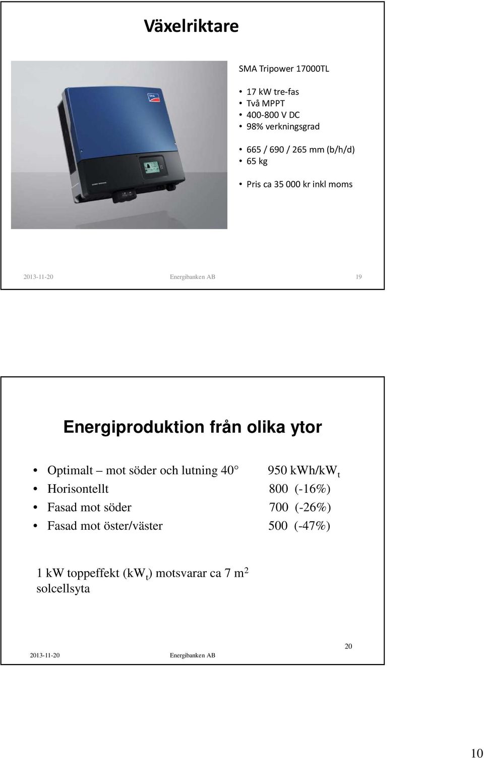 Optimalt mot söder och lutning 40 950 kwh/kw t Horisontellt 800 (-16%) Fasad mot söder 700 (-26%) Fasad
