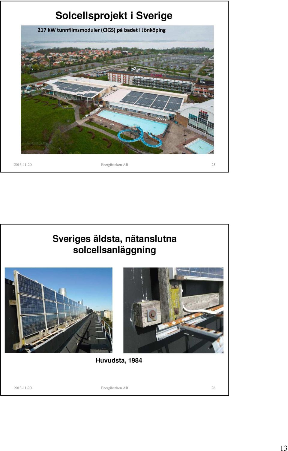 Energibanken AB 25 Sveriges äldsta, nätanslutna