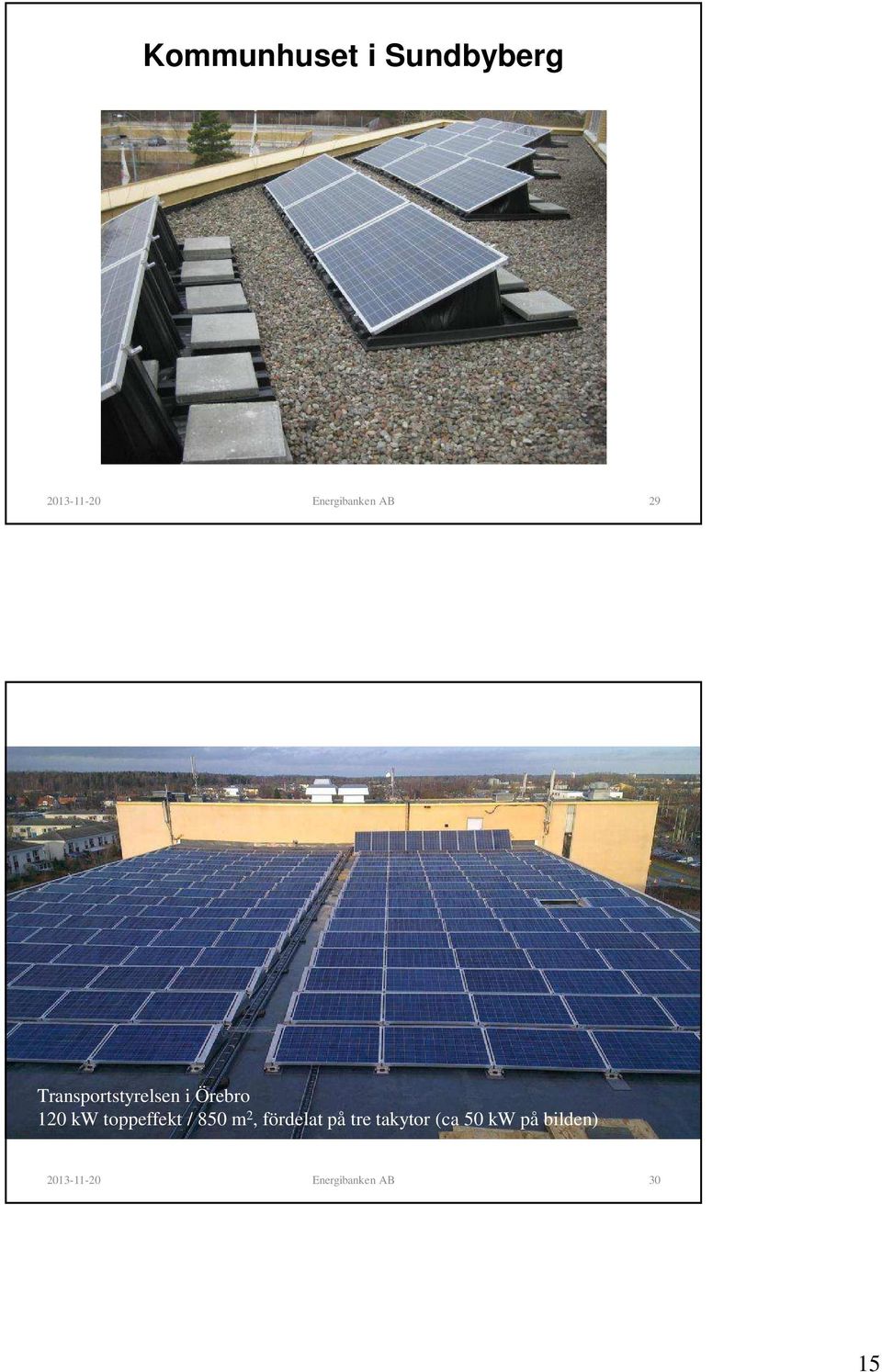 120 kw toppeffekt / 850 m 2, fördelat på tre
