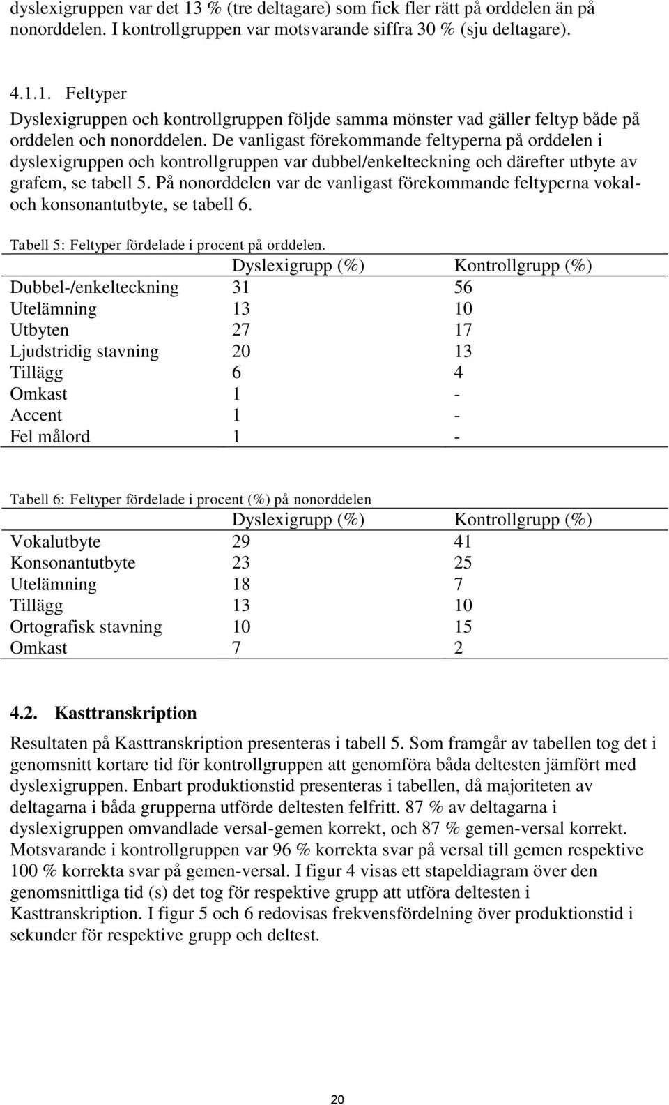 På nonorddelen var de vanligast förekommande feltyperna vokaloch konsonantutbyte, se tabell 6. Tabell 5: Feltyper fördelade i procent på orddelen.