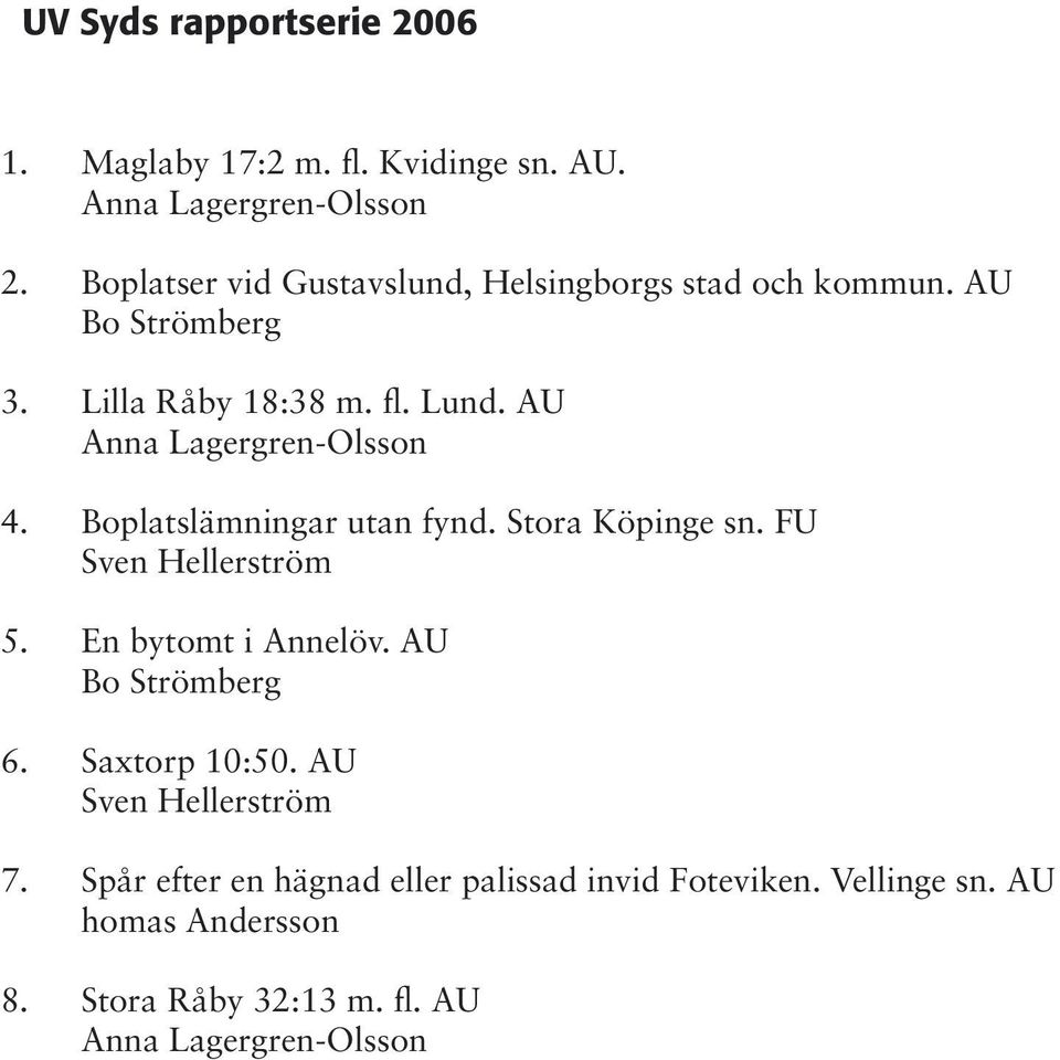 AU Anna Lagergren-Olsson 4. Boplatslämningar utan fynd. Stora Köpinge sn. FU Sven Hellerström 5. En bytomt i Annelöv.