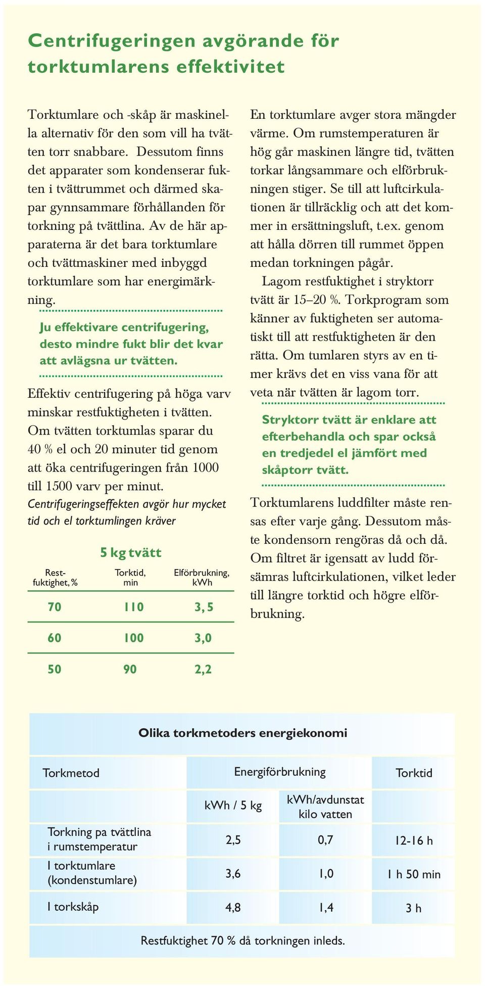 Centrifugeringseffekten avgör hur mycket tid och el torktumlingen kräver Torktumlare och -skåp är maskinella alternativ för den som vill ha tvätten torr snabbare.