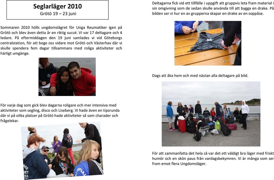 Vi var 17 deltagare och 4 ledare.