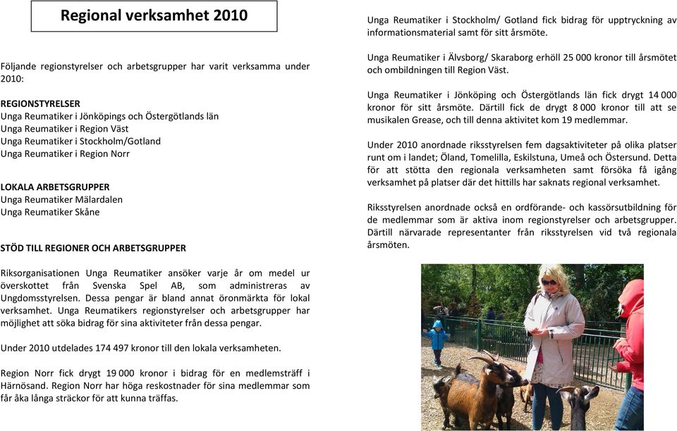 Stockholm/ Gotland fick bidrag för upptryckning av informationsmaterial samt för sitt årsmöte.