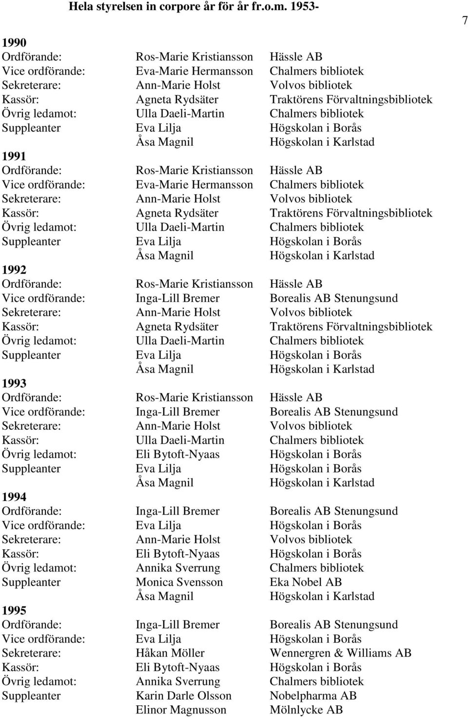 Chalmers bibliotek 1992 Ordförande: Ros-Marie Kristiansson Hässle AB Vice ordförande: Inga-Lill Bremer Borealis AB Stenungsund Sekreterare: Ann-Marie Holst Volvos bibliotek Övrig ledamot: Ulla