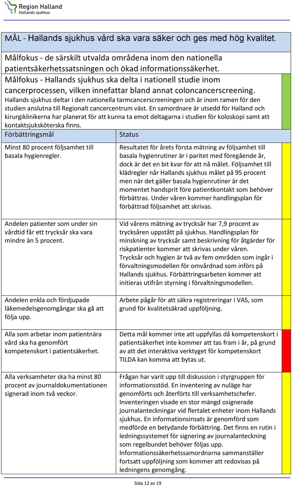 Hallands sjukhus deltar i den nationella tarmcancerscreeningen och är inom ramen för den studien anslutna till Regionalt cancercentrum väst.
