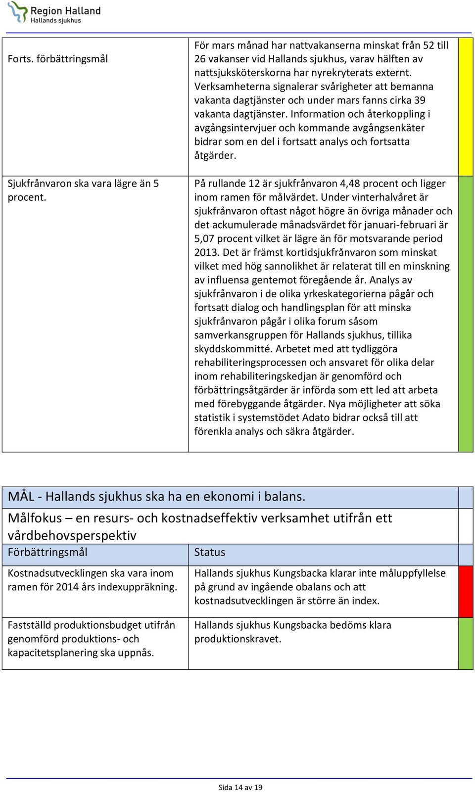 Verksamheterna signalerar svårigheter att bemanna vakanta dagtjänster och under mars fanns cirka 39 vakanta dagtjänster.