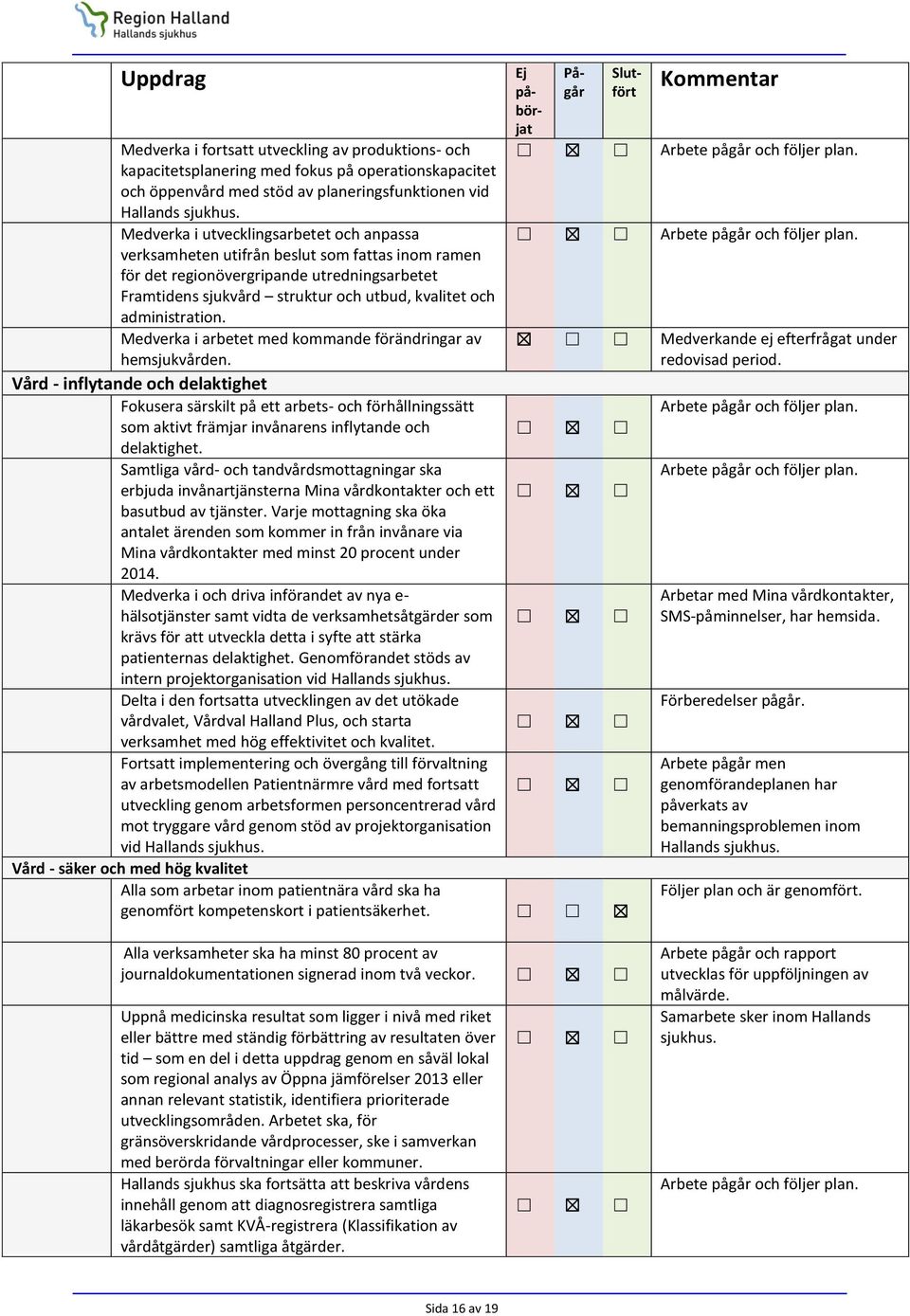 administration. Medverka i arbetet med kommande förändringar av hemsjukvården.