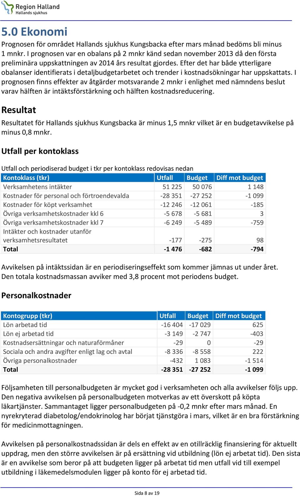 Efter det har både ytterligare obalanser identifierats i detaljbudgetarbetet och trender i kostnadsökningar har uppskattats.