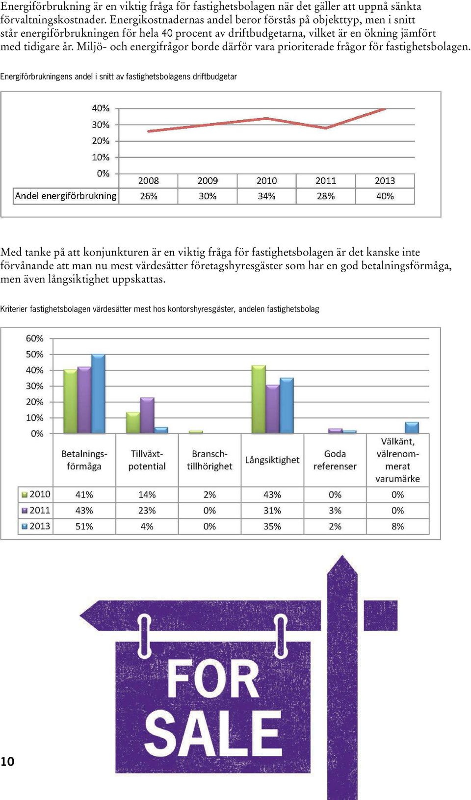 Miljö- och energifrågor borde därför vara prioriterade frågor för fastighetsbolagen.