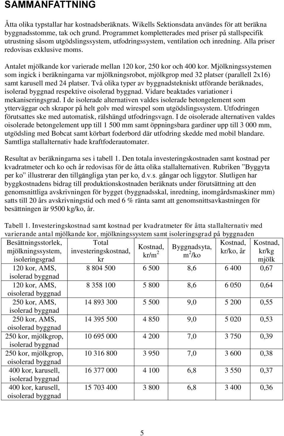 Antalet mjölkande kor varierade mellan 120 kor, 250 kor och 400 kor.