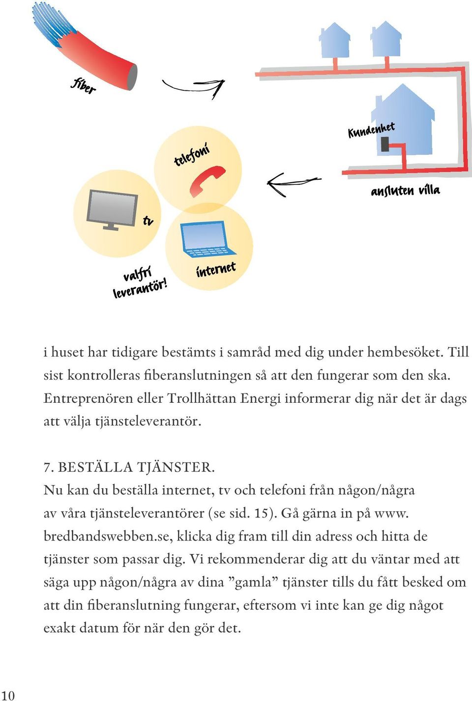 Nu kan du beställa internet, tv och telefoni från någon/några av våra tjänsteleverantörer (se sid. 15). Gå gärna in på www. bredbandswebben.