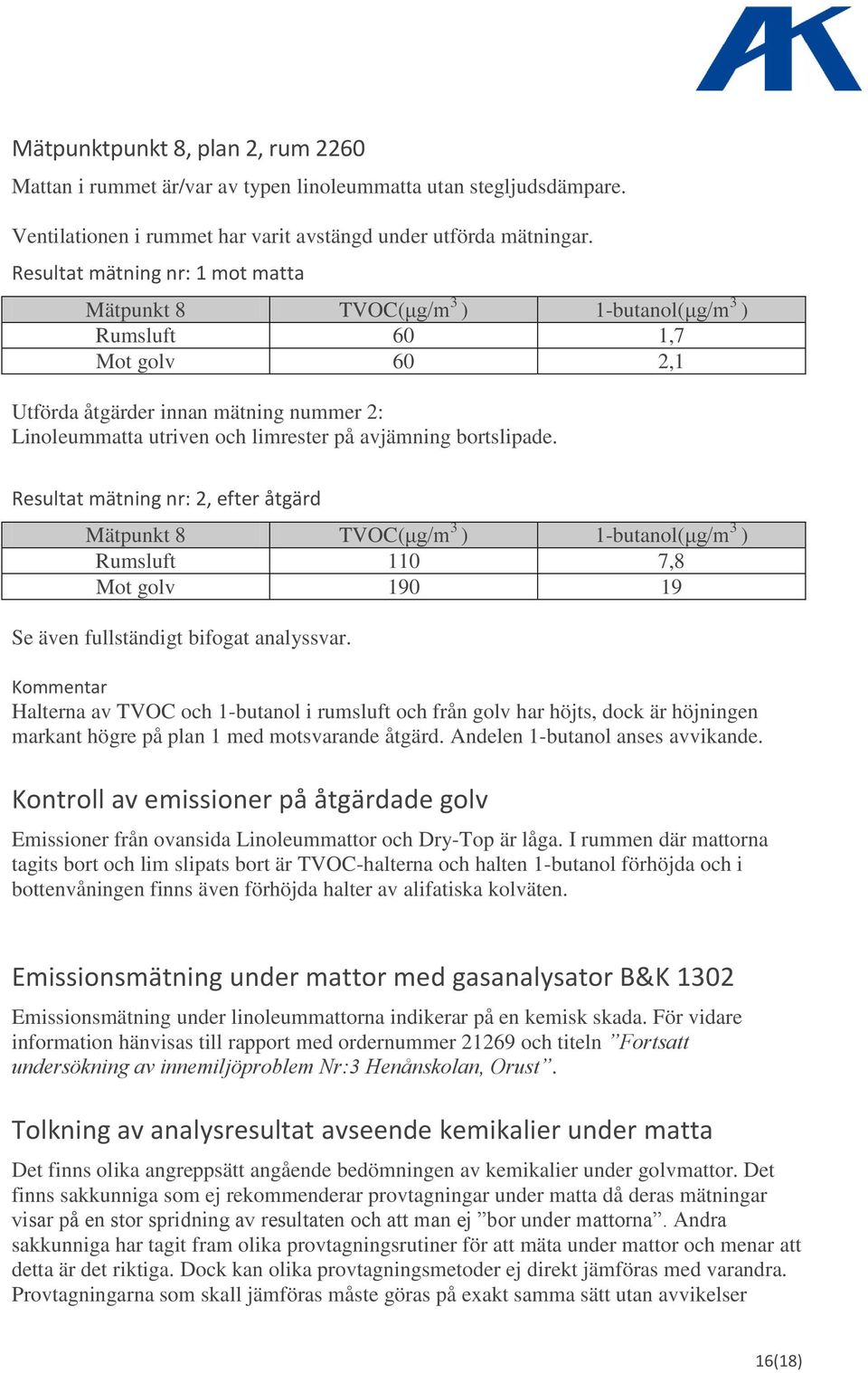 bortslipade. Resultat mätning nr: 2, efter åtgärd Mätpunkt 8 TVOC(μg/m 3 ) 1-butanol(μg/m 3 ) Rumsluft 110 7,8 Mot golv 190 19 Se även fullständigt bifogat analyssvar.