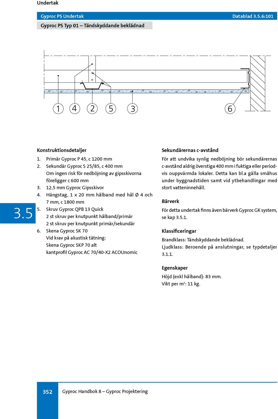 Skruv Gyproc QPB 13 Quick 2 st skruv per knutpunkt hålband/primär 2 st skruv per knutpunkt primär/sekundär 6.