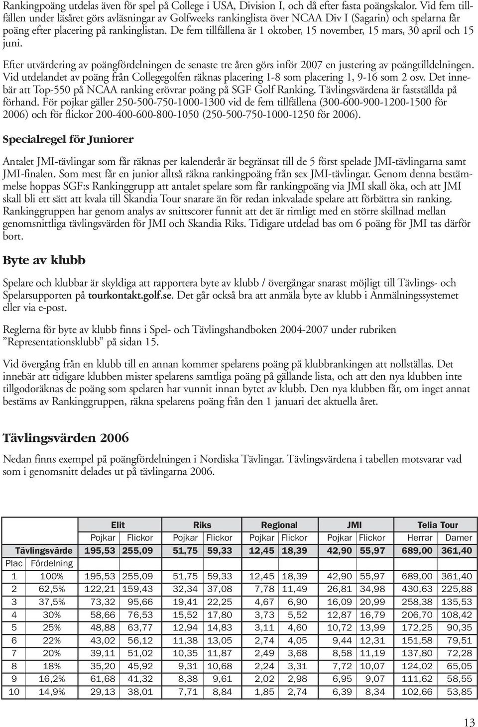 De fem tillfällena är 1 oktober, 15 november, 15 mars, 30 april och 15 juni. Efter utvärdering av poängfördelningen de senaste tre åren görs inför 2007 en justering av poängtilldelningen.