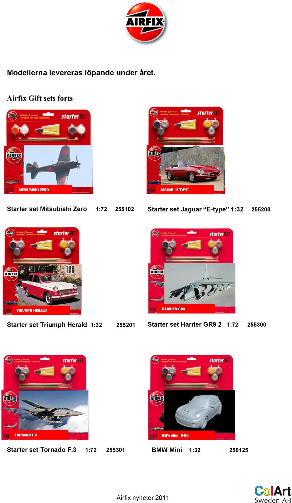GR9 Starter set Triumph Herald 1:32 255201 Starter set Harrier GR9 2 1:72