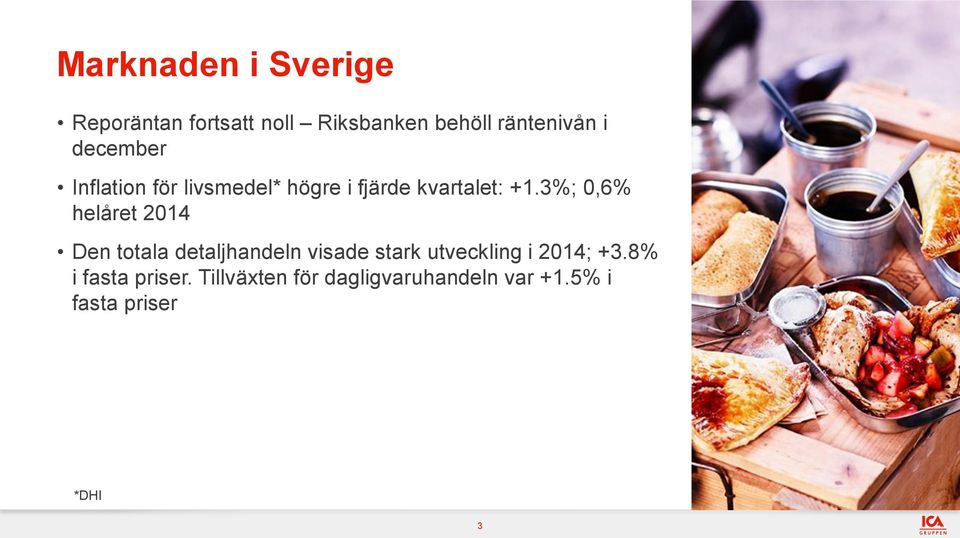 3%; 0,6% helåret 2014 Den totala detaljhandeln visade stark utveckling i