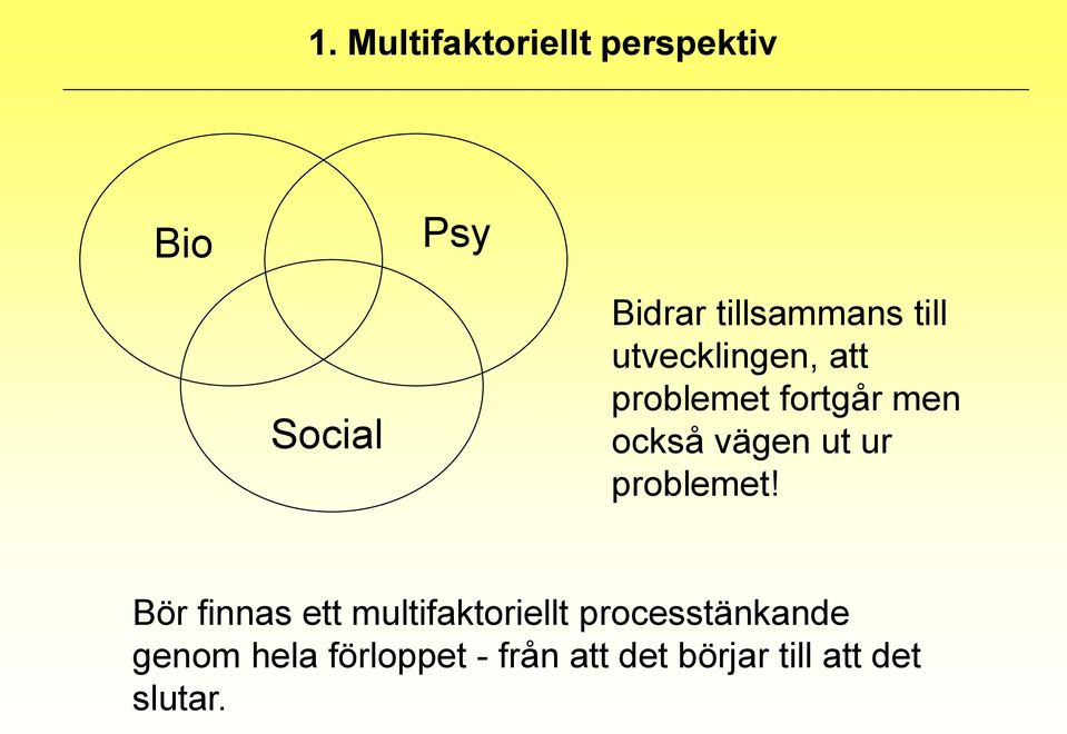 vägen ut ur problemet!